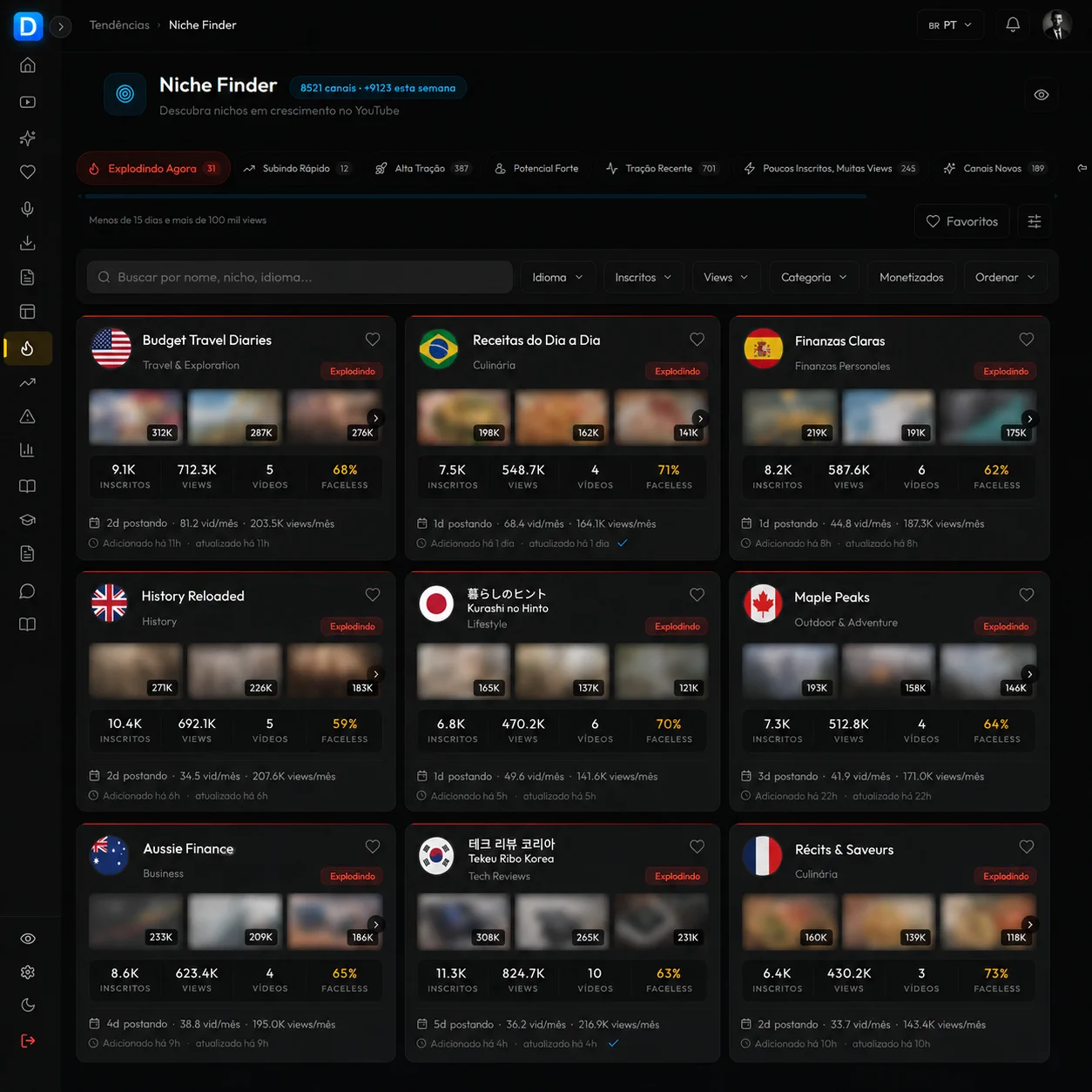 Dark Planner Niche Finder — Dashboard de nichos virais
